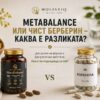 MetaBalance или чист берберин – сравнение между комбинирана формула и еднокомпонентна добавка